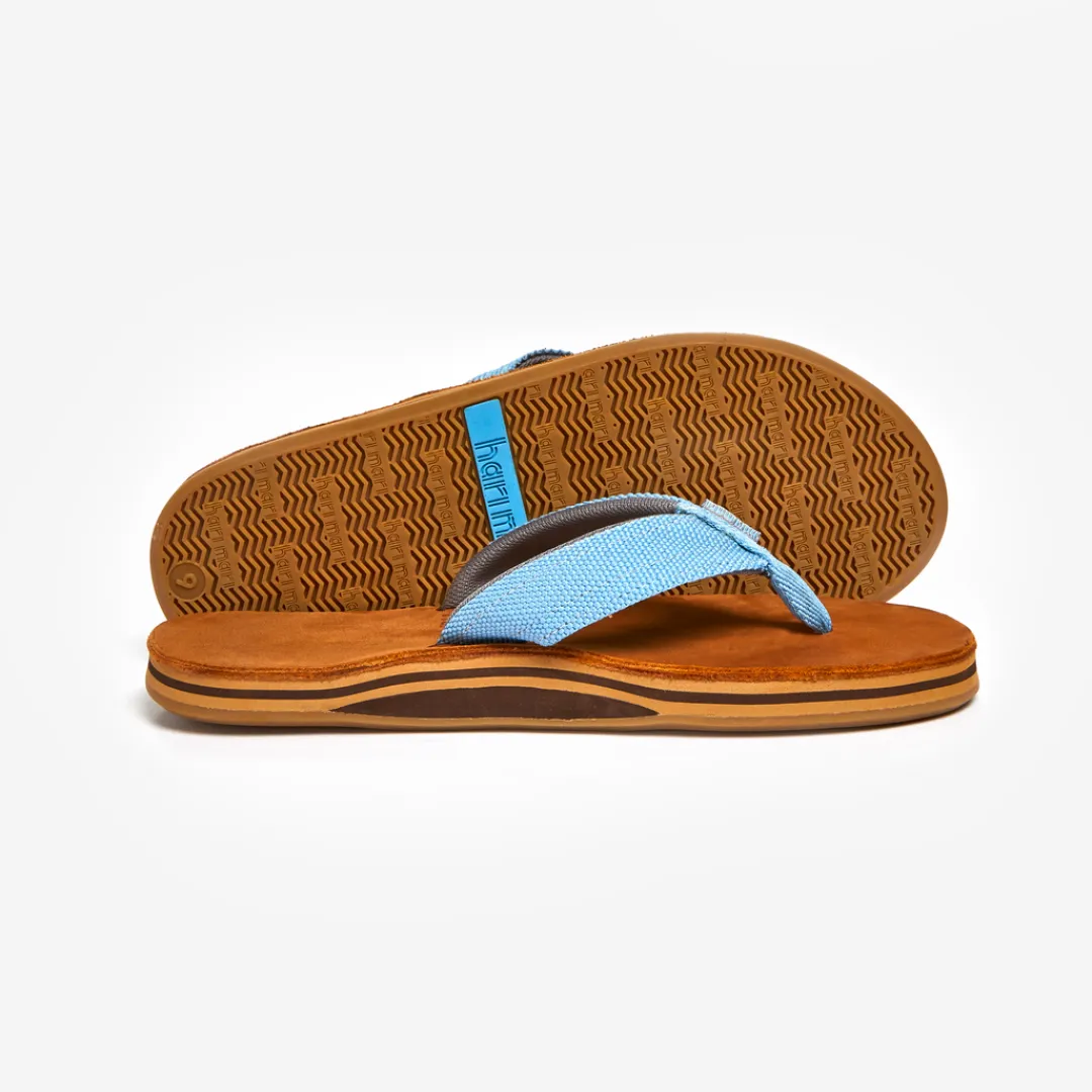 Best Men's Scouts | Sky Blue Flip Flops